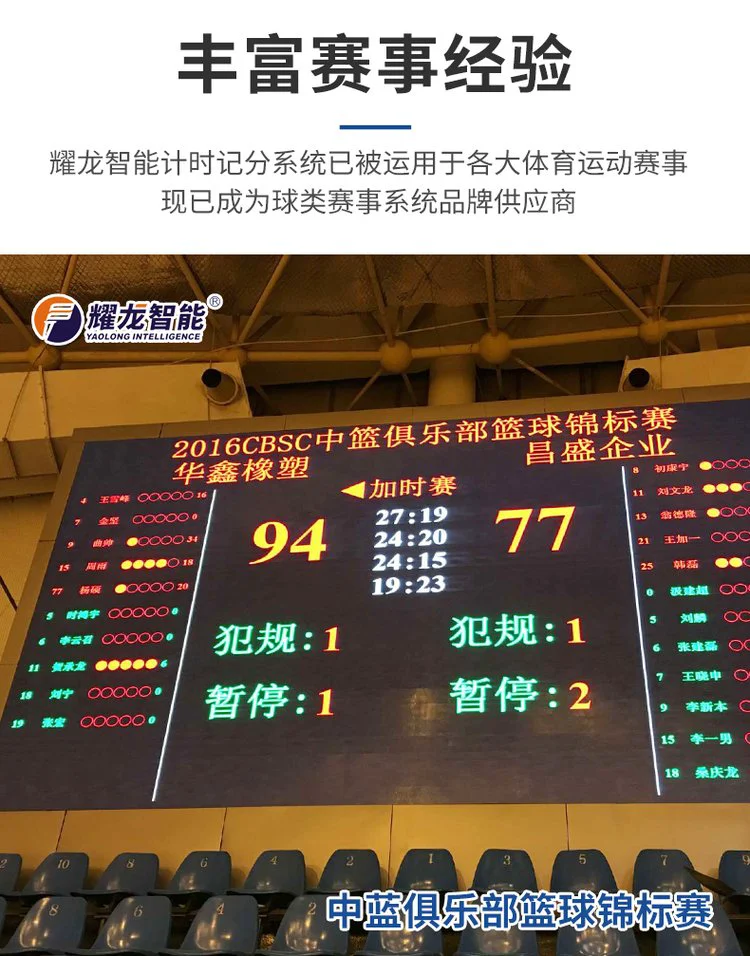 青少年学生篮球训练营发言稿_2